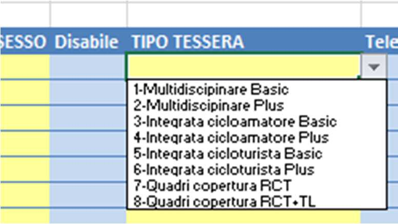 Per quanto riguarda i tesserati nati in uno stato