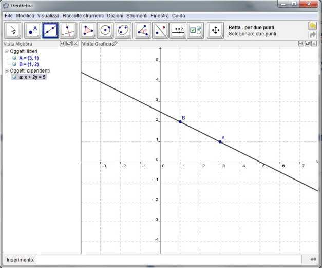 3. Seleziona dalla Barra degli strumenti\puntatore i. Ora muovi il punto A verso il punto (3;1) ii. Osserva che nella Vista Algebra qualcosa è cambiato: 4. Disegniamo un altro punto a.