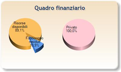 46 LOCALIZZAZIONE CUP: TIPOLOGIA OPERA: SOGGETTO