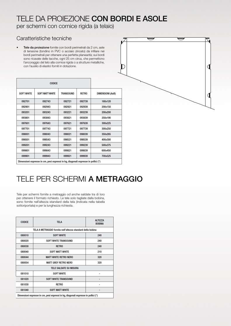 Compatibilità 3D ATTIVO: