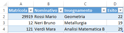 Importare successivamente il file prodotto all'interno di Excel.