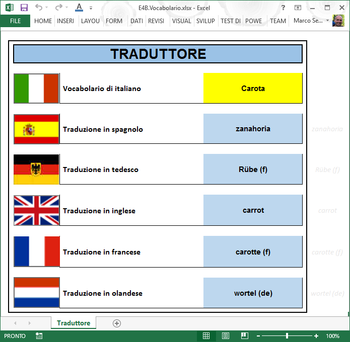 571 vocaboli tradotti in 6 lingue, disponibile sul sito.