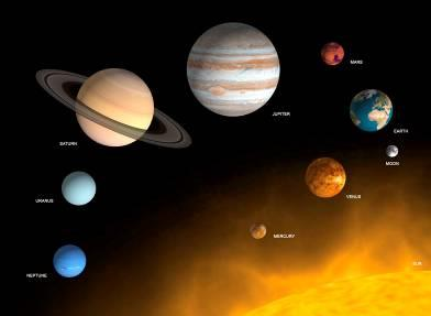 I pianeti del Sistema solare - tabelle Primo Levi-Roberto Bedogni INAF Osservatorio Astronomico di Bologna via Ranzani, 1 40127