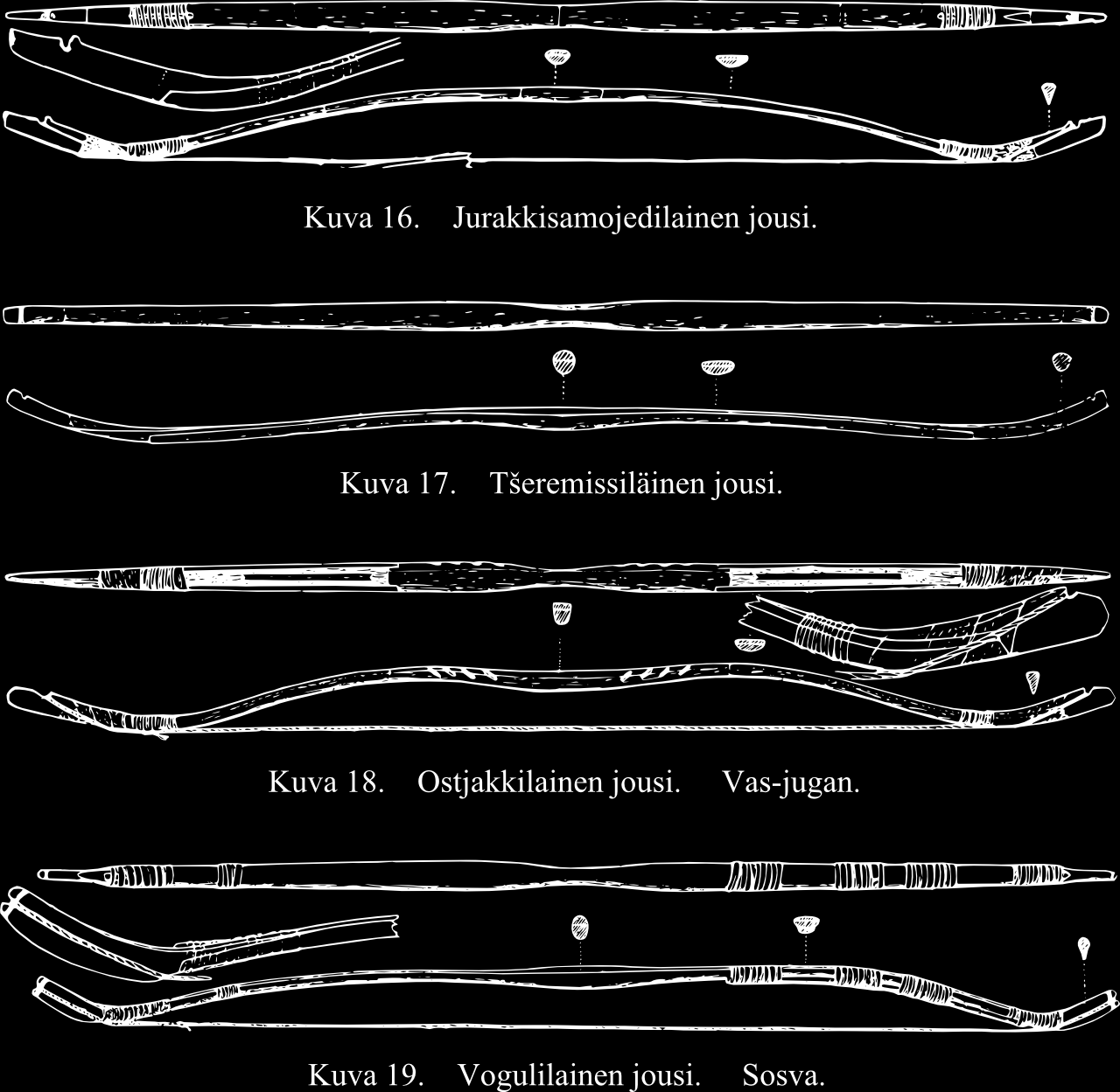 Gli archi laminati ugro-finnici e siberiani Una tipologia di archi dalle origini molto antiche è costituita dagli archi composti da due differenti legni.