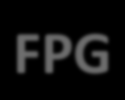 using A1C will not be iden'fied as having diabetes by