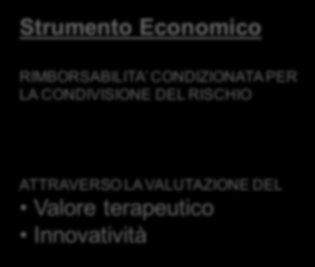 Economico RIMBORSABILITA CONDIZIONATA PER LA CONDIVISIONE DEL