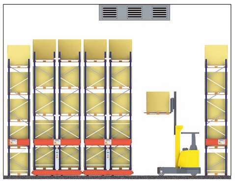 Celle frigorifere Configurazione di lavoro Celle frigorifere Il sistema Movirack è adeguato per celle frigorifere o di congelamento di altezza medio-bassa, poiché: - Trattandosi di un sistema