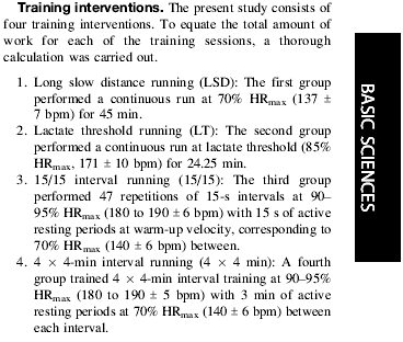 Aerobic Training Intermittente vs