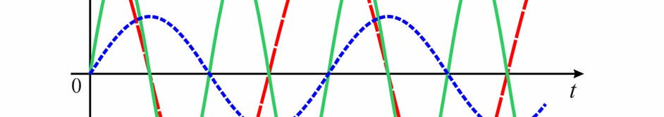 63 oenza assorbia da un