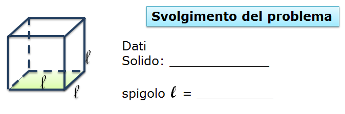 Figura Svolgimento Per il docente Disegno rettangolo Perimetro rettangolo Area rettangolo Disegno quadrato equivalente al rettangolo Lato quadrato /10,5 1 1,5 1,5 2,5 4 Esercizio 14 - Un