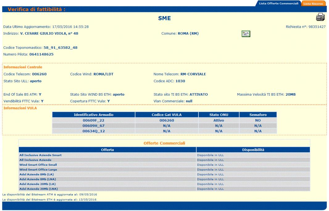 VERIFICA VENDIBILITÀ FTTC SU PAM «Y» indica che WIND vende la