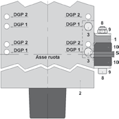 istruzioni per l uso serie dgt - dgp man19mi01 51 Schema di montaggio dei bracci di reazione sulle Unità di scorrimento DGT 3