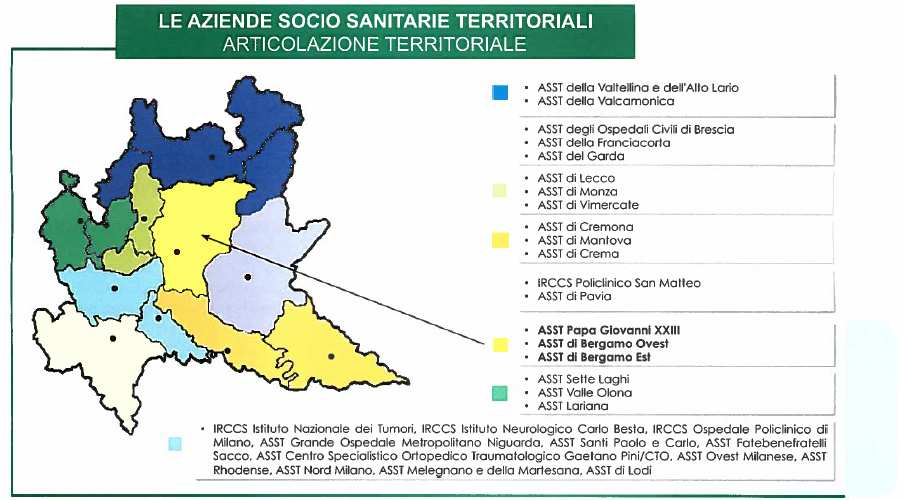 Fonte: Regione Lombardia.