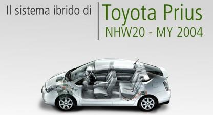 CORSI TECNICI ONLINE Sistema ibrido Toyota THS-II applicazione Prius NHW20 Lo schema elettrico del