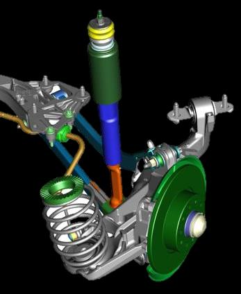 CORSI TECNICI DI BASE B05 Componenti Meccanici (freni a disco e ammortizzatori) La sospensione