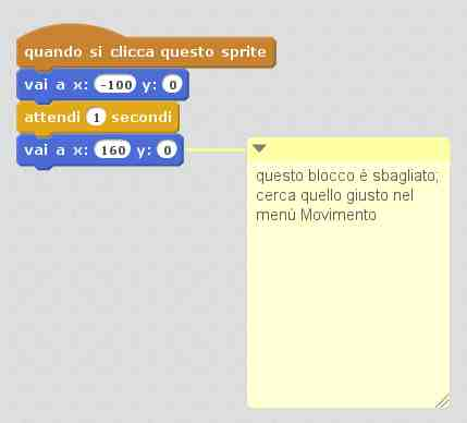 attività fondamentali: - creare progetti ossia realizzare dei moduli multimediali ed interattivi, animazioni, giochi,