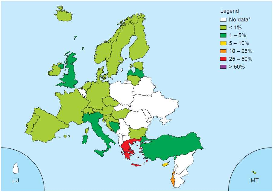 Resistenza emergente ai carbapenemi nelle Enterobacteriaceae ESBL o produzione di AmpC + perdita di porine Produzione di metallo-β-lattamasi (VIM, IMP) Produzione di carbapenemasi a