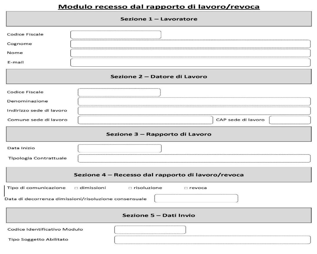 Il modulo di dimissioni Per la comunicazione delle dimissioni e della risoluzione consensuale del