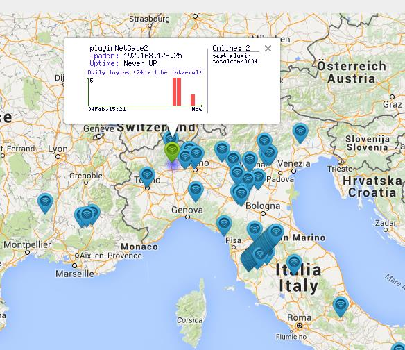 WI4SPOT: monitoraggio Controllo real-time delle utenze online Visualizzazione