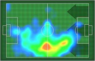 0... Statistiche Gol Occasioni da gol Totale tiri 7 Tiri in porta (Gol) () Assist Azioni attacco LADISLAV KREJCI Ruolo: Centrocampista Altezza:,m