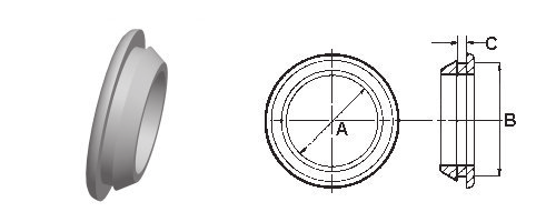 Manicotti per cavi tipo Passacavi a montaggio rapido Questi passacavi aperti sono specialmente ideati per incastrarsi rapidamente e precisamente in posizione. C = spessore lastra in mm.