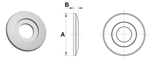 Per spessori sottili (da 0,9 mm) occorre l impiego di una rondella a scatto Snap.