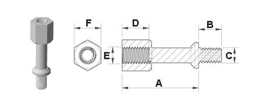 Accessori für circuiti stampati Distanziali per circuiti stampati' avvitabile Diversi circuiti stampati possono essere così accoppiati. Col piedino di supporto, articolo. Nr.