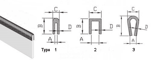 Elementi protettivi Protezione spigoli flessibile Protezione spigoli con inserto di fermaglio in metallo Unità d ordine: metri Materiale: PVC X = adatto per spessore Ulteriori esecuzioni su richiesta