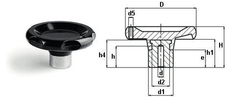 Volantini di manovra TECNODIN Volantini di manovra - forma N Materiale: Duroplasto FS 31 DIN7708 Boccola in acciaio trattato articolo D H h h1 h4 e d d1 d2 6113204601 45 33 18 21 20 11 5,25 20 11