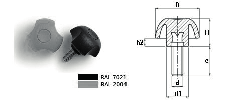 Manopole Viti con volantino TECNODIN Materiale: Duroplasto FS 31 DIN 7708 Filetto in acciaio trattato articolo D H d e d1 6111822502 22 19 M5 20 12 6111822501 22 19 M6 20 12 6111833505 33 23 M6 30 19