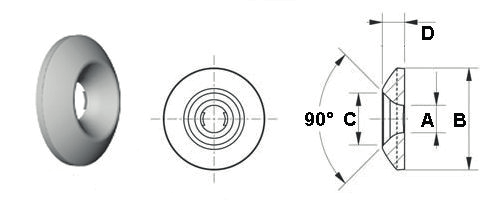 Rosette per viti Rondelle per viti tipo 2 Per la protezione di superfici smaltate o verniciate e per superfici in fibre tessili, vetro,ceramica, ecc. da utilizzare anche come oggetto decorativo.