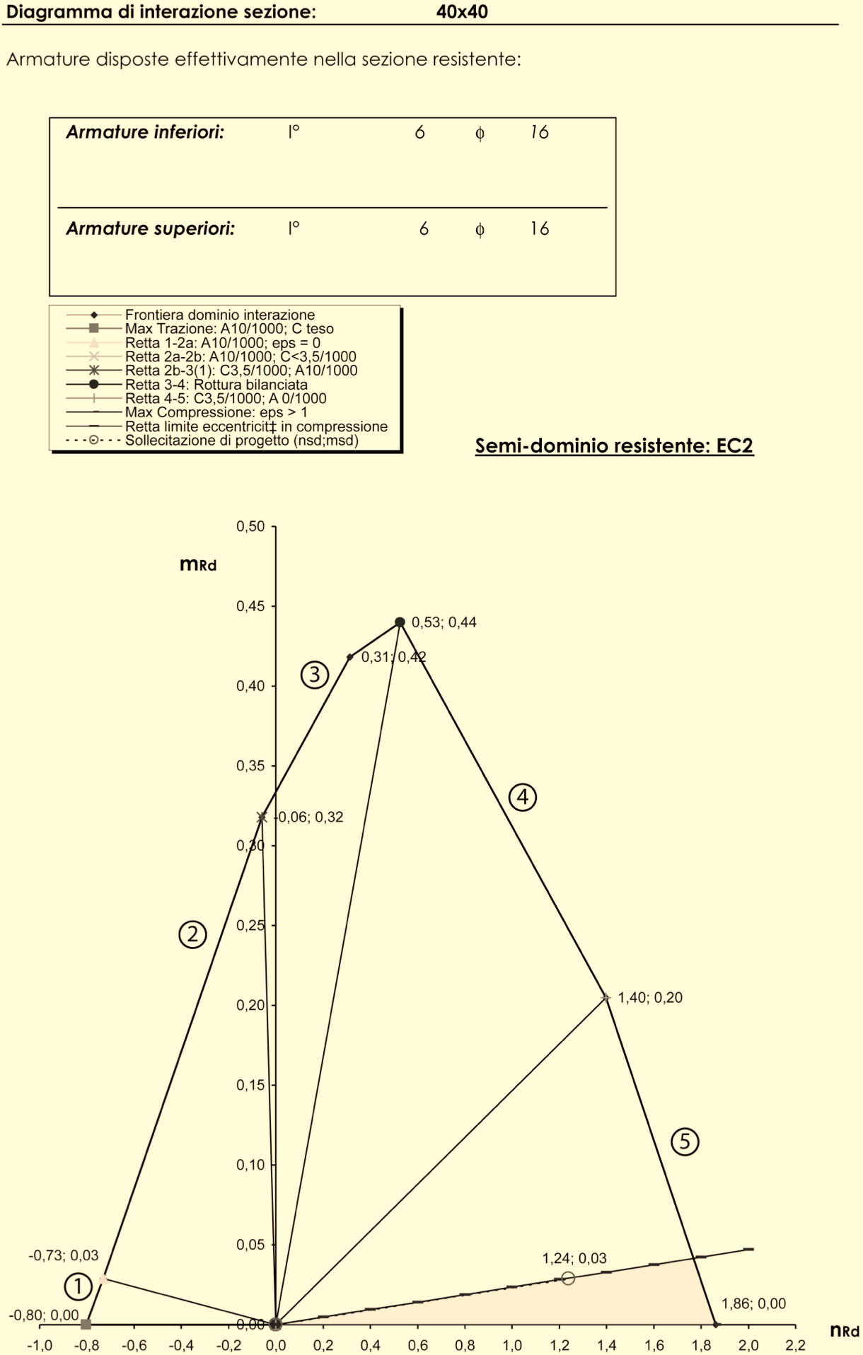 Inserire figura: ILLUSTRAZIONI\ARTS Tiff(cap 14)\Figura 14_3.tif Figura 14.