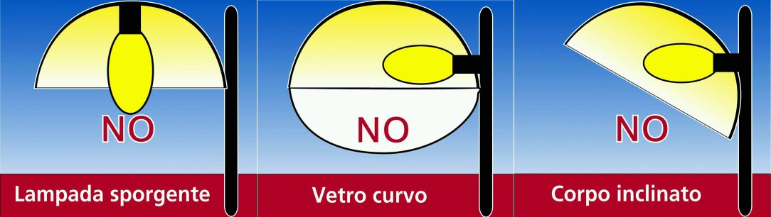 di affidamento in appalto, sono eseguiti a norma antinquinamento luminoso e a ridotto consumo energetico, secondo i criteri di cui al presente articolo e fatte salve le esenzioni previste all