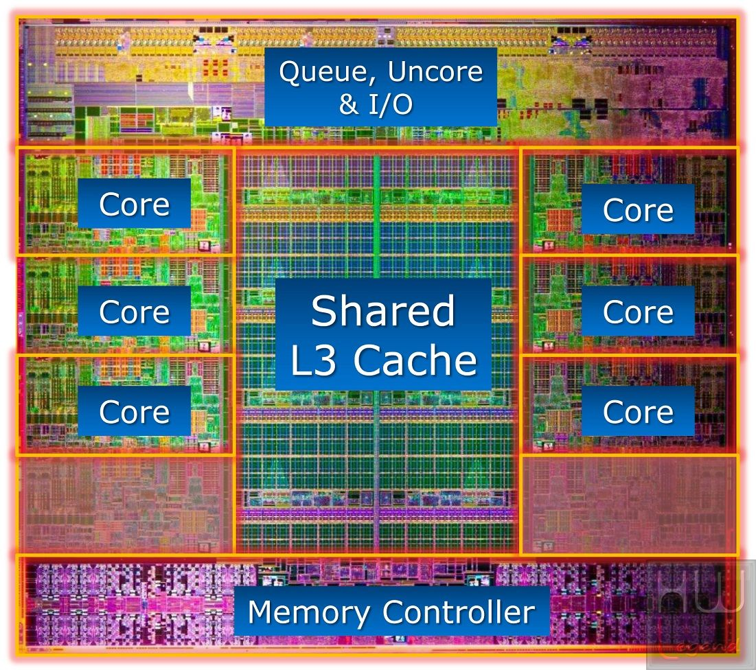 pprtnnt bsto procssor vnt sumri rchitttur fmigli prsnt vrmnt Sndy rchitttur imprssionnti. Bridg 32nm In L tipo istruzioni. t Cch Intl tcnologi frqunt Pr Qud-Chnnl,51.