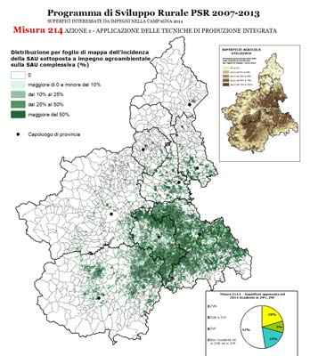 Pratiche agricole per ambiente e clima (1) M10 Pagamenti agro climatico ambientali M10.1.1 Produzione integrata M10.1.2 Biodiversità nelle risaie M10.1.3 Agricoltura conservativa M10.1.4 Sistemi colturali ecocompatibili (az.