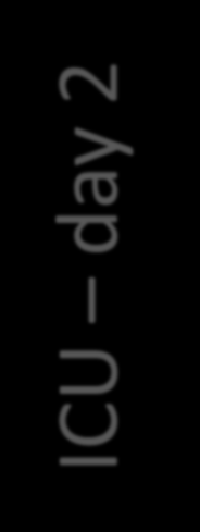 ICU day 2 22 nov 23 nov 24 nov 25 nov 26 nov 27 nov 28 nov 29 nov