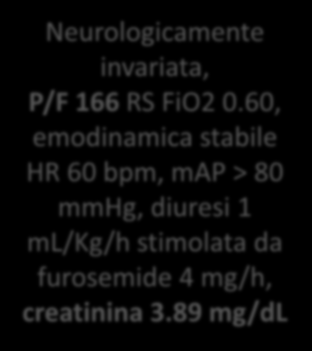 60, emodinamica stabile HR 60 bpm, map > 80 mmhg, diuresi 1 ml/kg/h