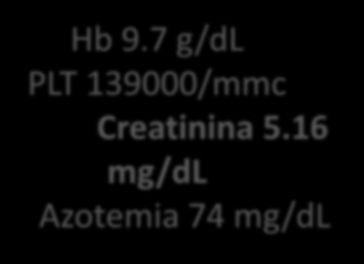 mg/dl Azotemia 74 Emodinamica mg/dl stabile, HR Ammonio 75 bpm 72