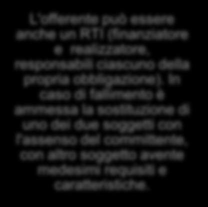 L'offerente può essere anche un RTI (finanziatore e realizzatore, responsabili ciascuno della propria