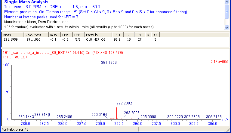 Fotostabilità TOF sperimentazione CHELAB TOF determinazione del