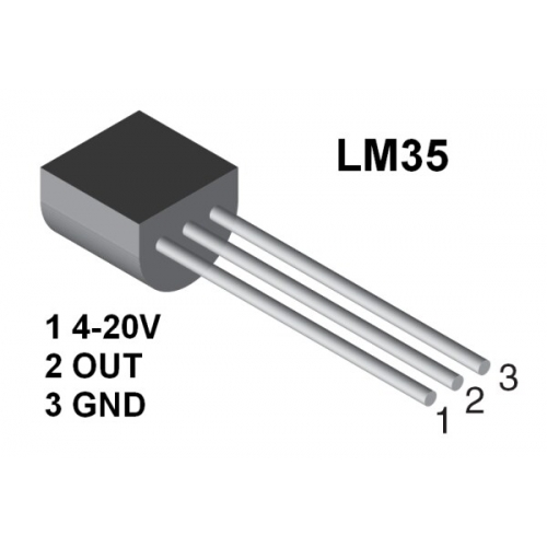 Sensore di temperatura LM35 Il sensore di temperatura LM35 Possiede 3 terminali: 1 Alimentazione dai 4 ai 20V 2 Out 3 Da collegare a GND Il piedino 2 OUT fornisce in uscita 10 mv a Celsius con una