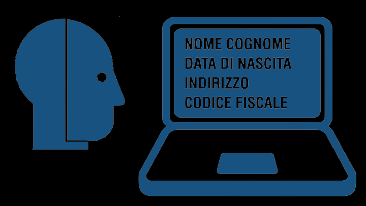 Finalità dell identificazione Si evidenzia in generale - che il processo di identificazione non è la mera trascrizione meccanica di dati ed informazioni da un documento ad un modulo di raccolta.