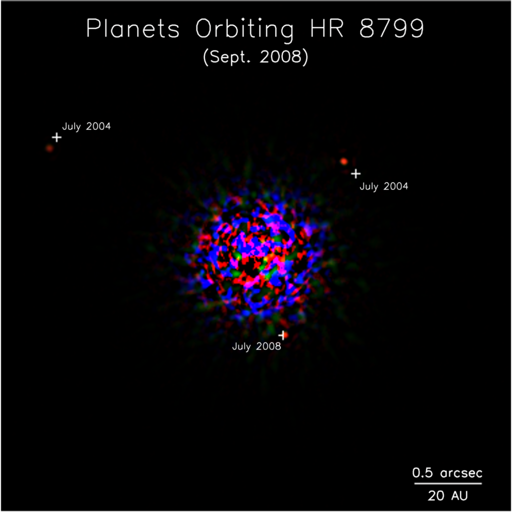 Immagini dirette Sommario Velocità radiali Timing Astrometria Transiti