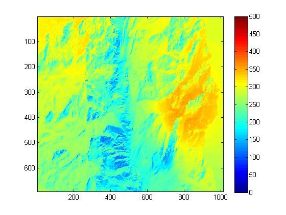 Sullo stesso grafico sono riportati: gli spessori di neve (in centimetri) con la linea tratteggiata blu, gli snow water equivalent simulati (in millimetri) con la linea continua blu, le temperature