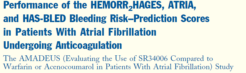 Conclusions: All 3 tested bleeding risk