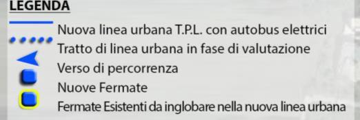 URBANA TPL