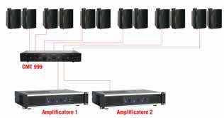 40,00 338 x 32 x 24 mm Posizionamento dei connettori posteriori per il collegamento degli altoparlanti CMT 994 Commutatore audio 2 IN - 4 OUT