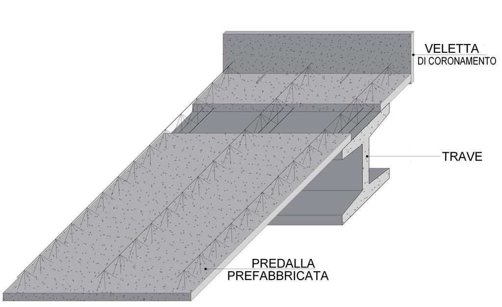 LASTRA TRALICCIATA PER IMPALCATI GENERALITA Le lastre tralicciate (predalles) per impalcati sono elementi progettati e realizzati per la chiusura, nei viadotti, degli spazi tra le travi portanti e