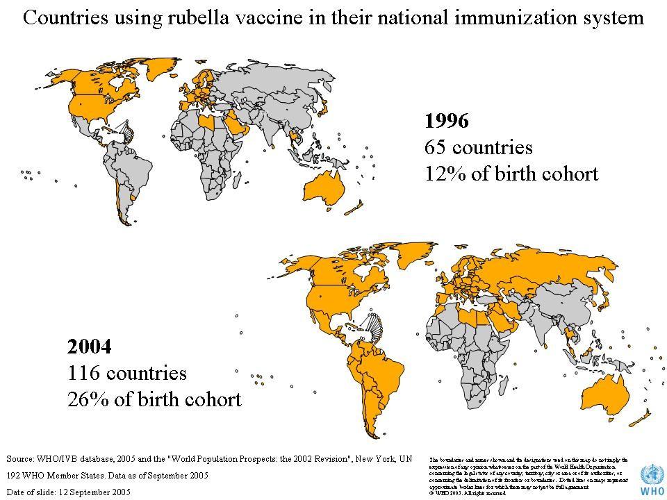 Vaccinazione nelle immigrate Fonte: WHO http://www.who.