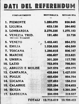 vengono presentati in modo adeguato. Un concentrato di fede, arte e storia che non ha uguali al mondo.